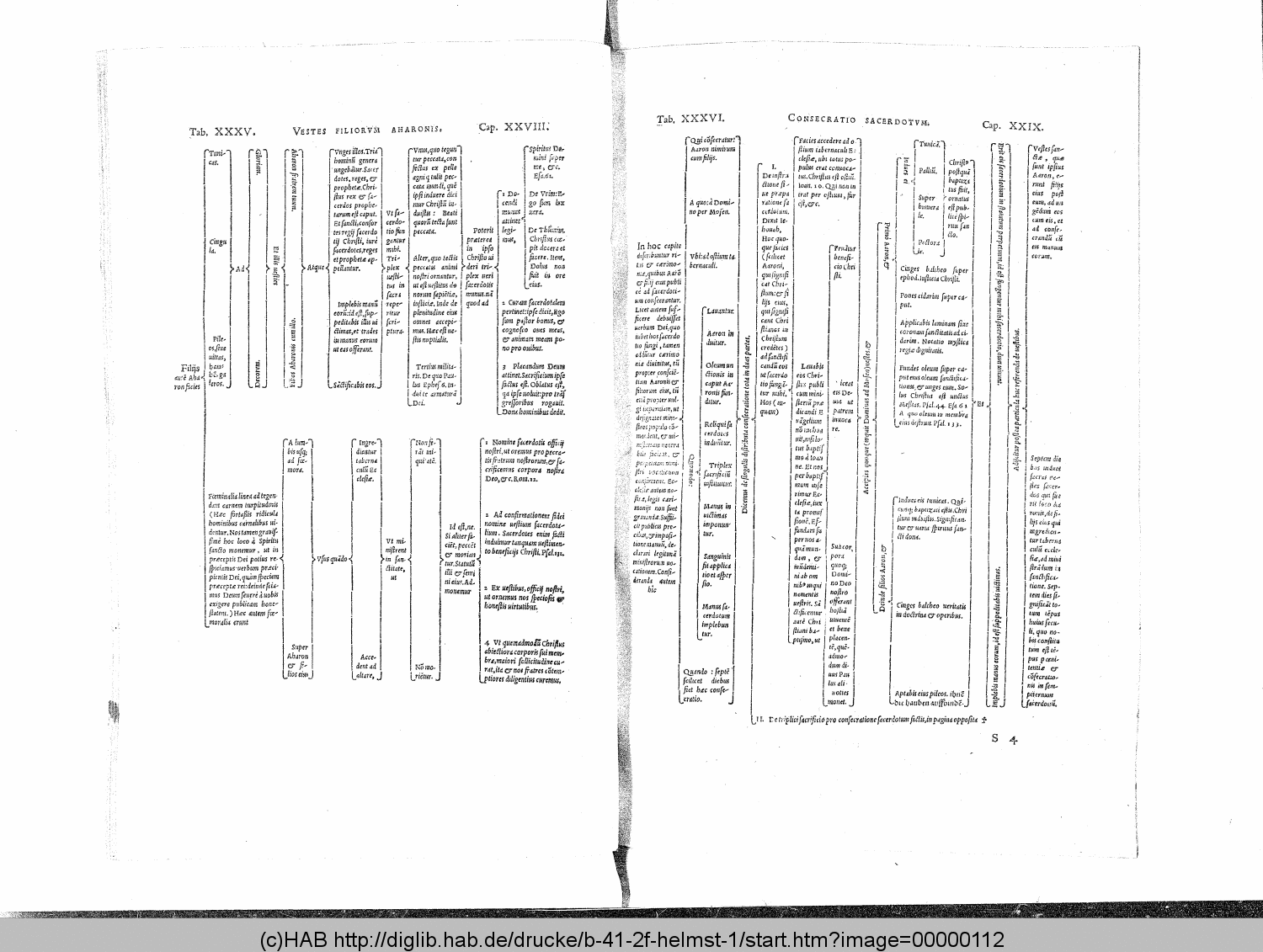 http://diglib.hab.de/drucke/b-41-2f-helmst-1/00000112.gif