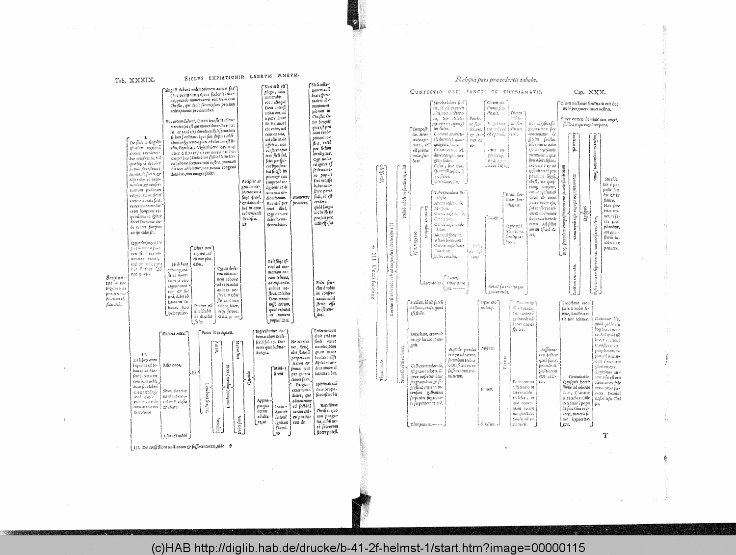 http://diglib.hab.de/drucke/b-41-2f-helmst-1/00000115.gif