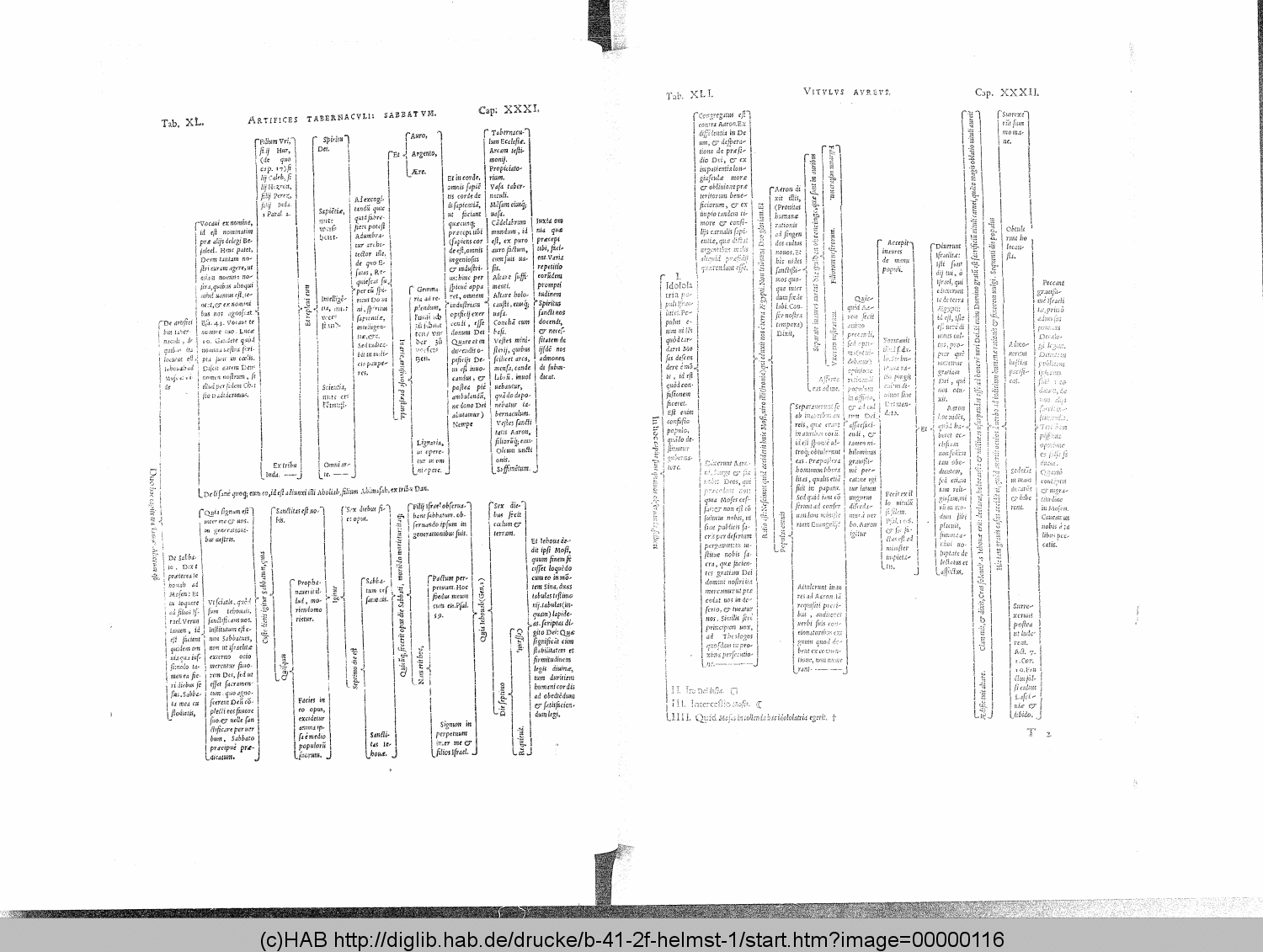 http://diglib.hab.de/drucke/b-41-2f-helmst-1/00000116.gif