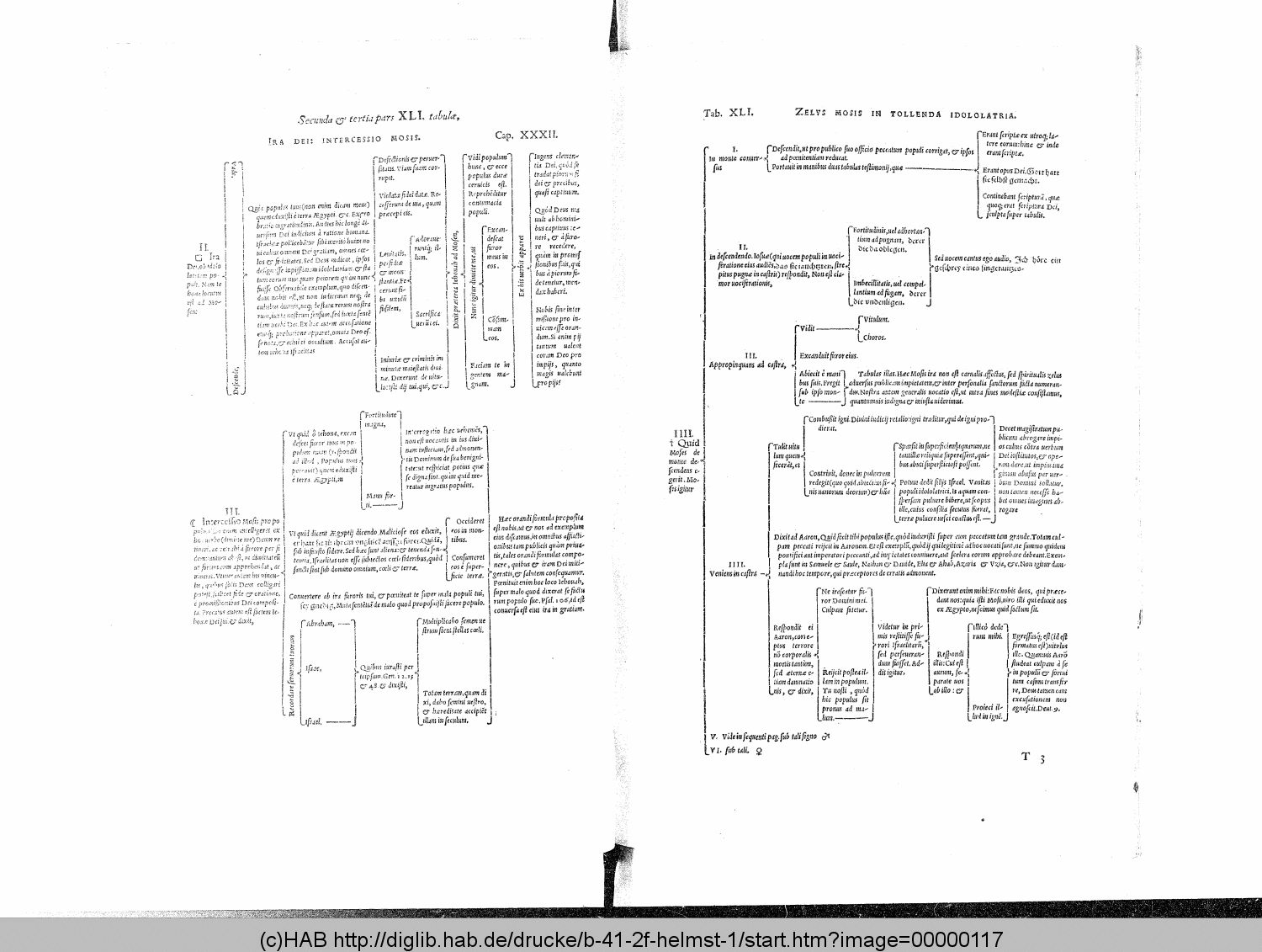 http://diglib.hab.de/drucke/b-41-2f-helmst-1/00000117.gif