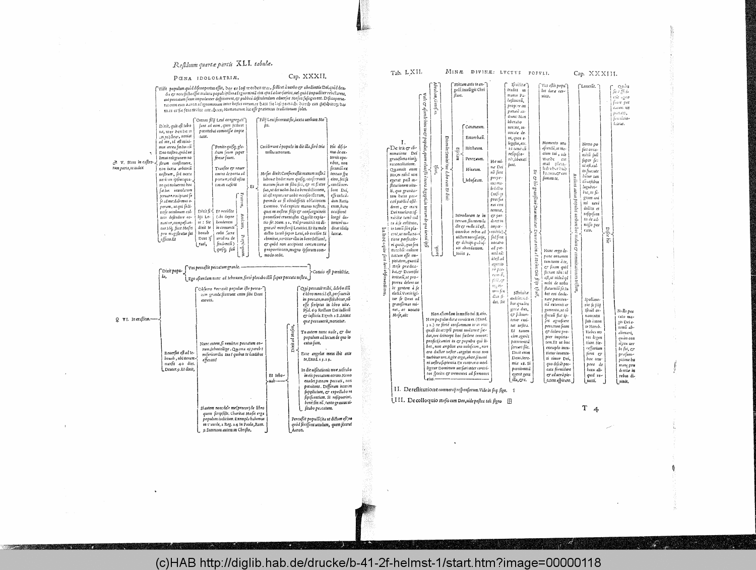 http://diglib.hab.de/drucke/b-41-2f-helmst-1/00000118.gif