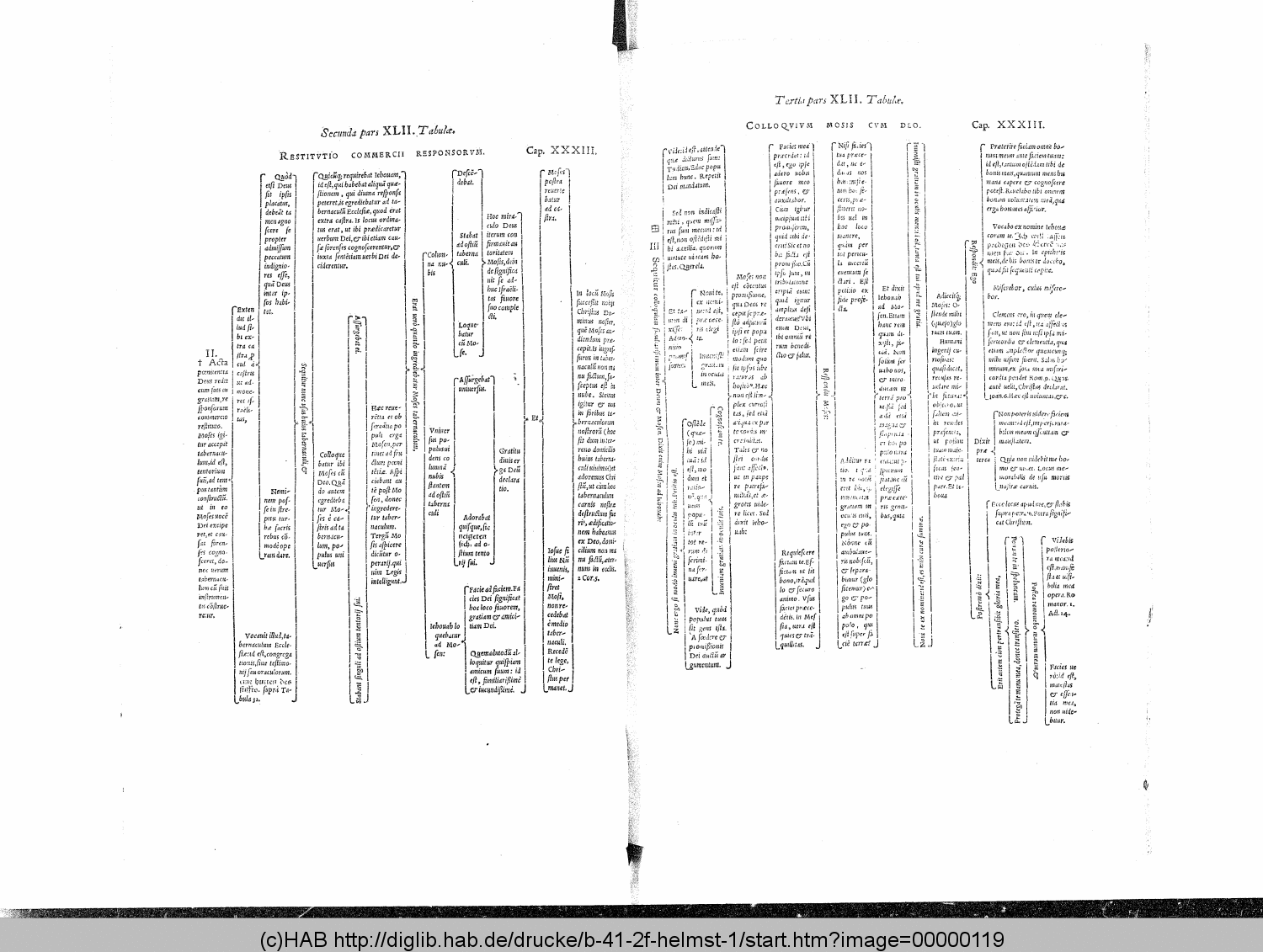 http://diglib.hab.de/drucke/b-41-2f-helmst-1/00000119.gif