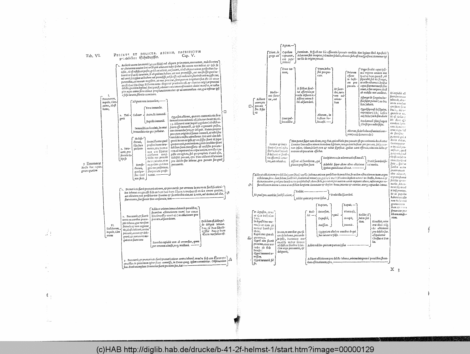 http://diglib.hab.de/drucke/b-41-2f-helmst-1/00000129.gif