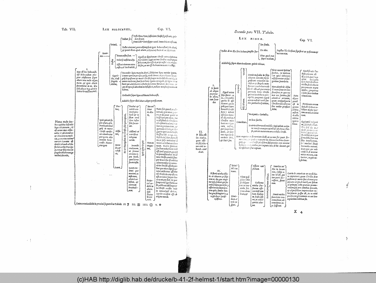 http://diglib.hab.de/drucke/b-41-2f-helmst-1/00000130.gif