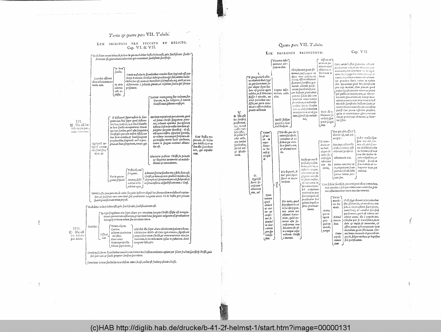 http://diglib.hab.de/drucke/b-41-2f-helmst-1/00000131.gif