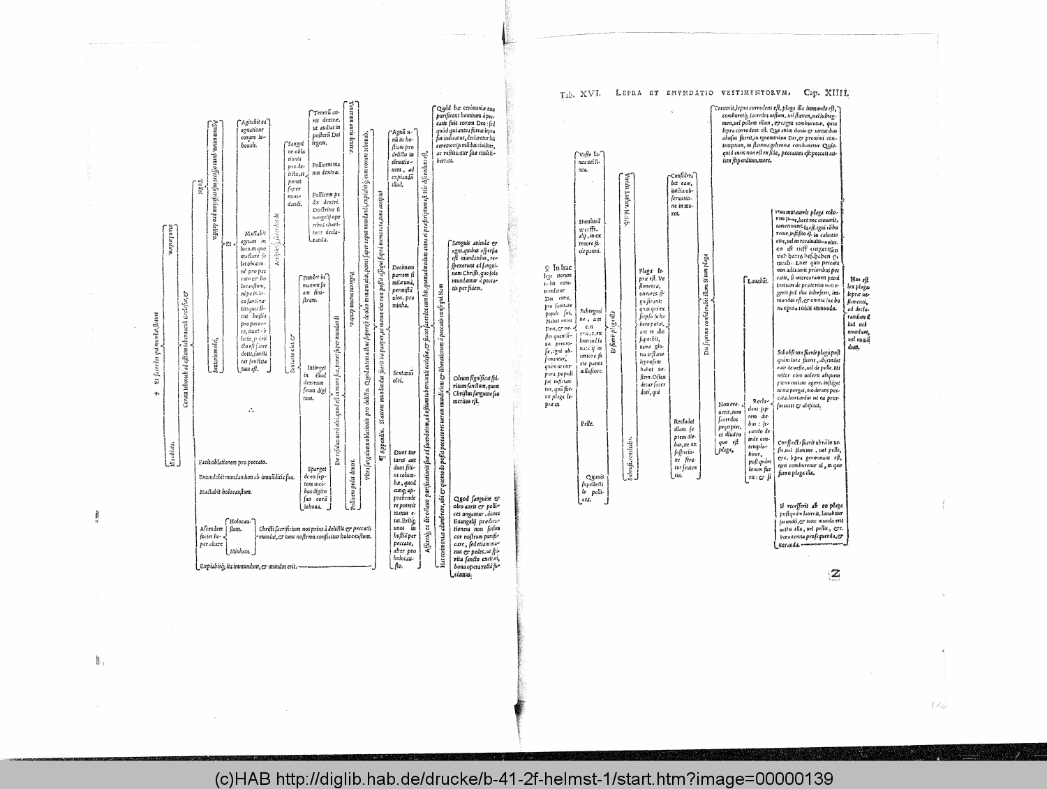 http://diglib.hab.de/drucke/b-41-2f-helmst-1/00000139.gif