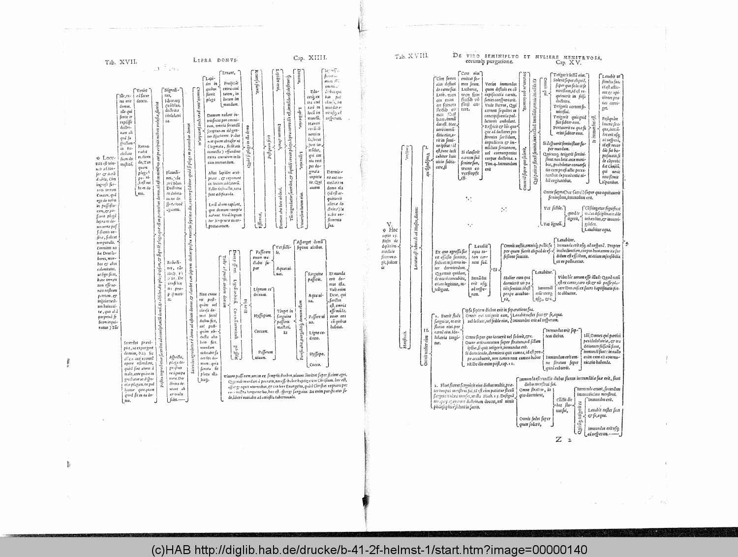 http://diglib.hab.de/drucke/b-41-2f-helmst-1/00000140.gif