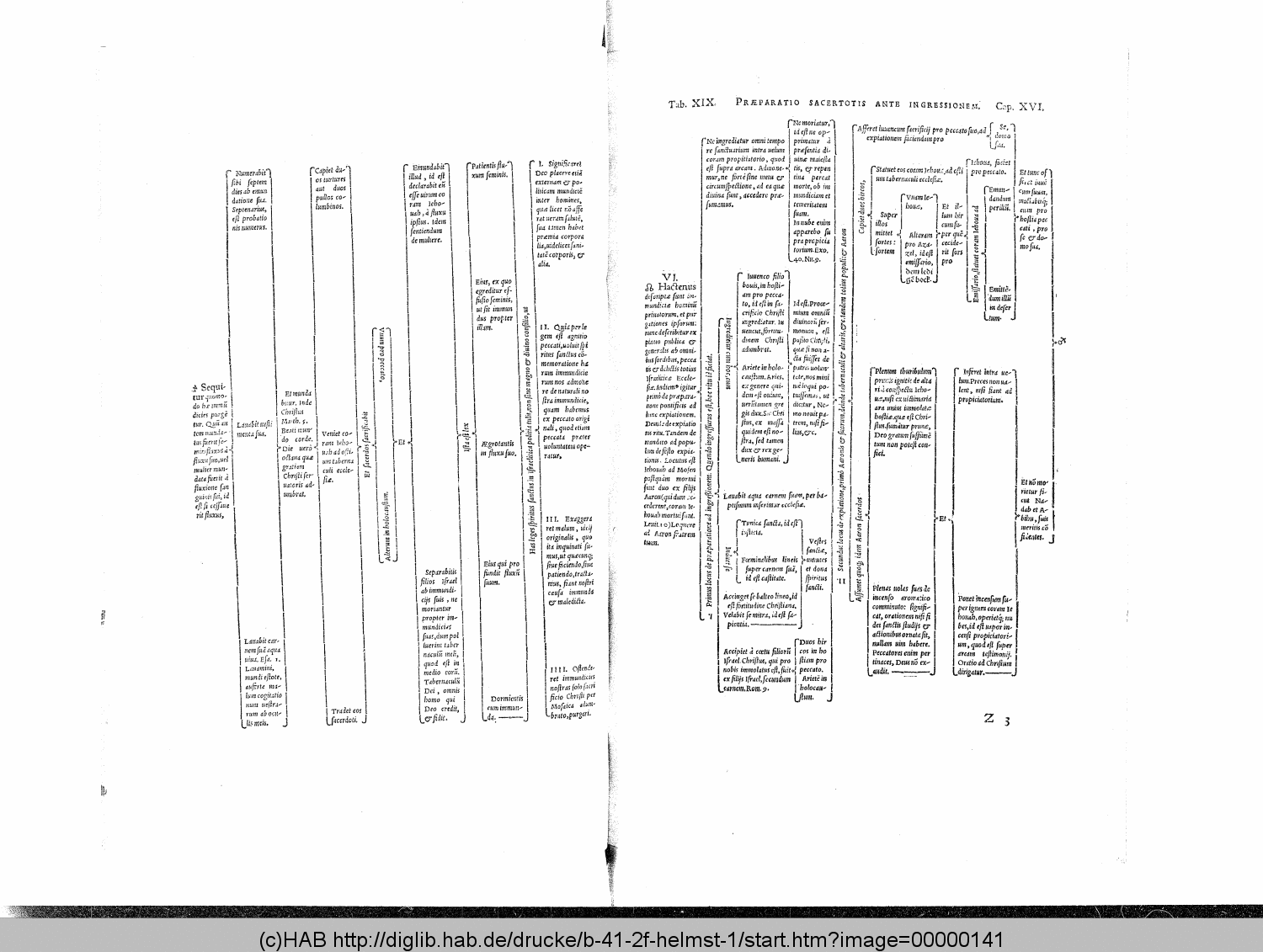 http://diglib.hab.de/drucke/b-41-2f-helmst-1/00000141.gif