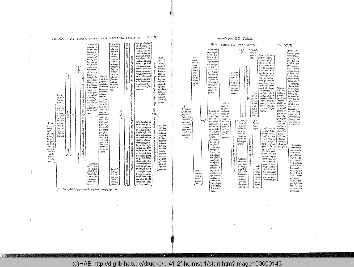 http://diglib.hab.de/drucke/b-41-2f-helmst-1/00000143.gif