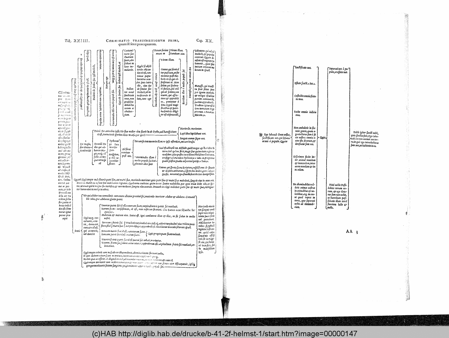 http://diglib.hab.de/drucke/b-41-2f-helmst-1/00000147.gif