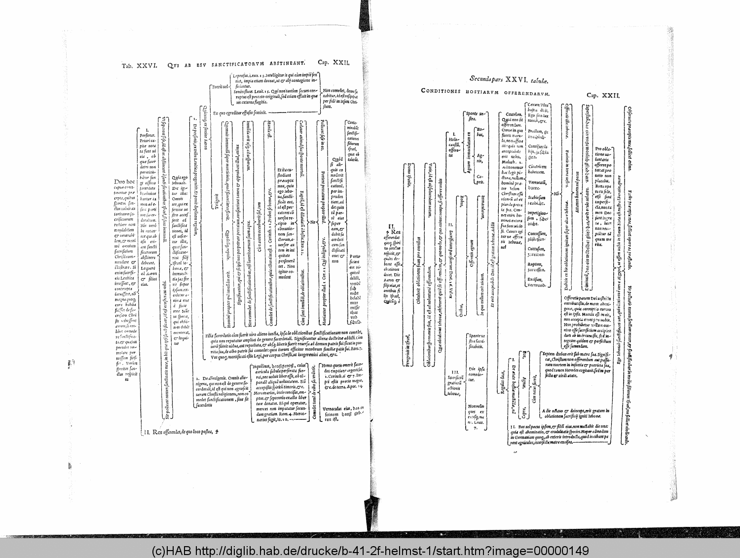 http://diglib.hab.de/drucke/b-41-2f-helmst-1/00000149.gif