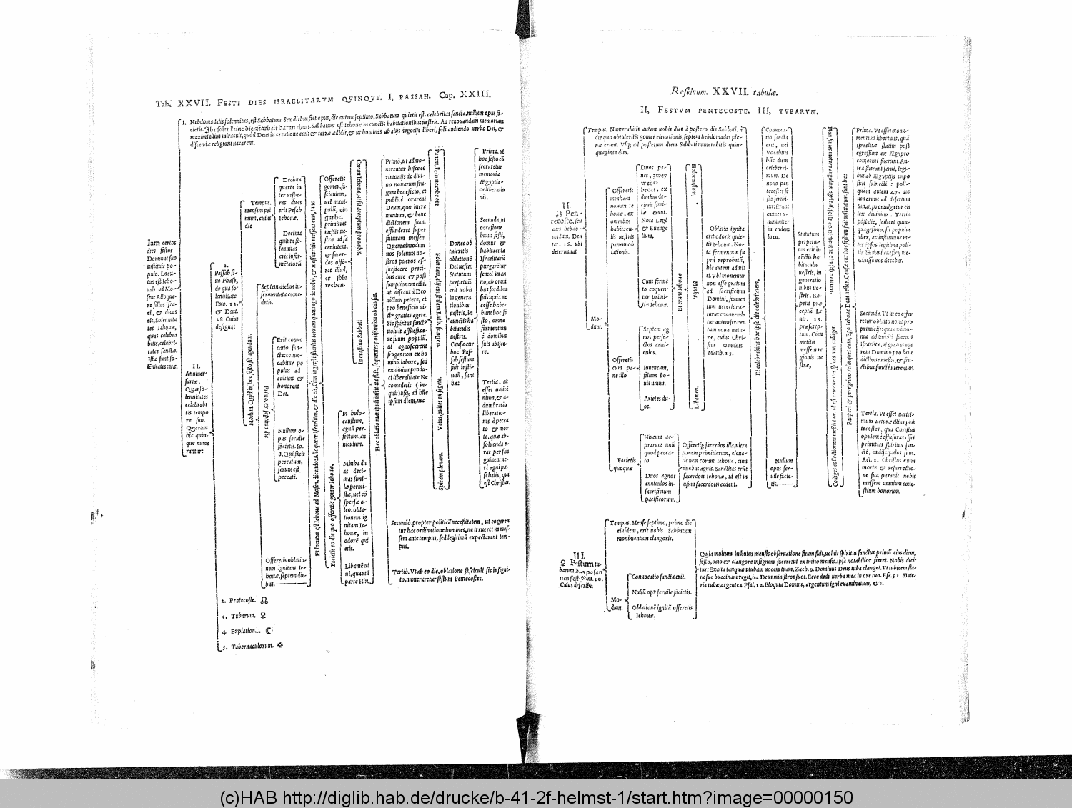 http://diglib.hab.de/drucke/b-41-2f-helmst-1/00000150.gif