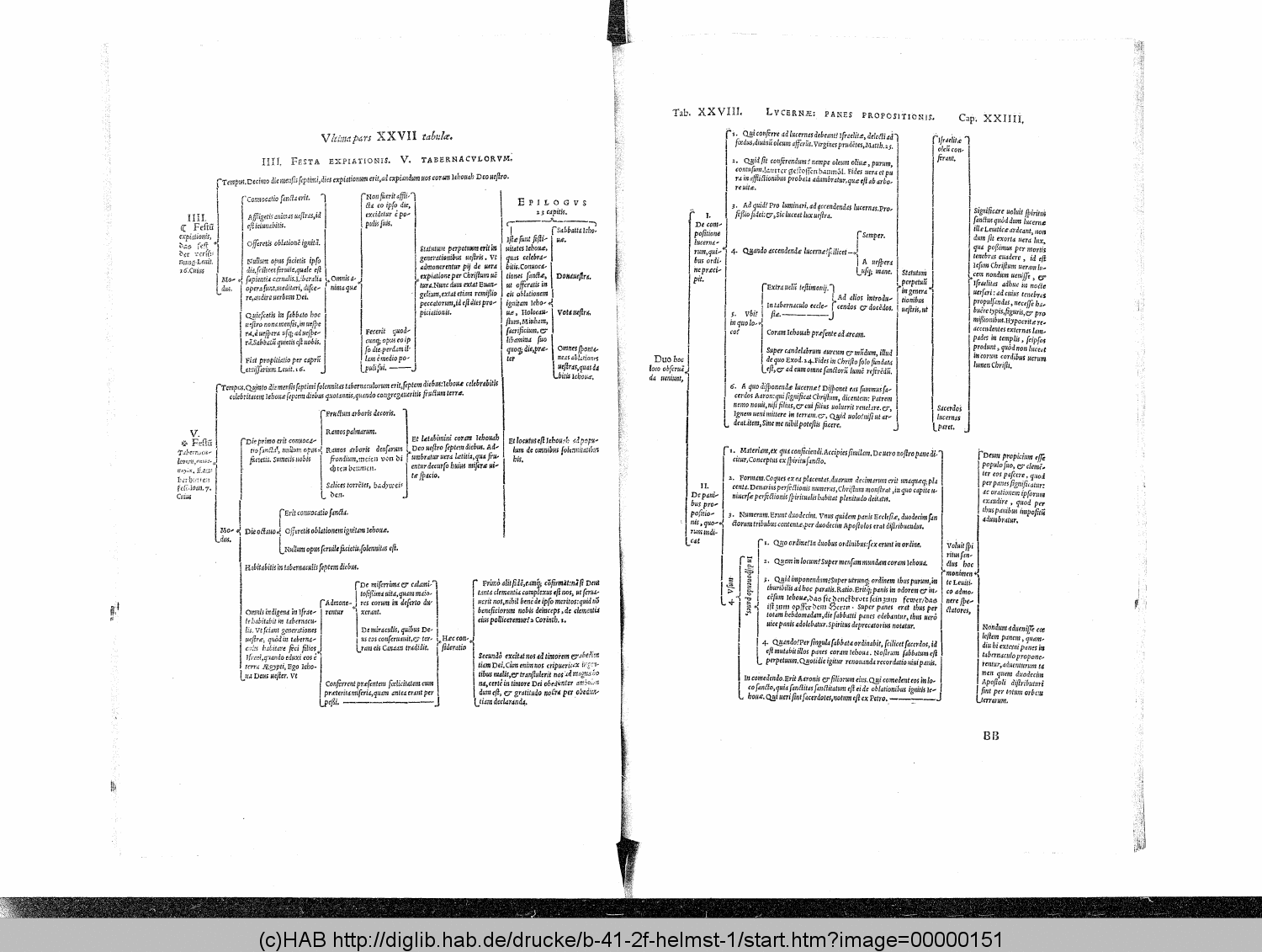 http://diglib.hab.de/drucke/b-41-2f-helmst-1/00000151.gif