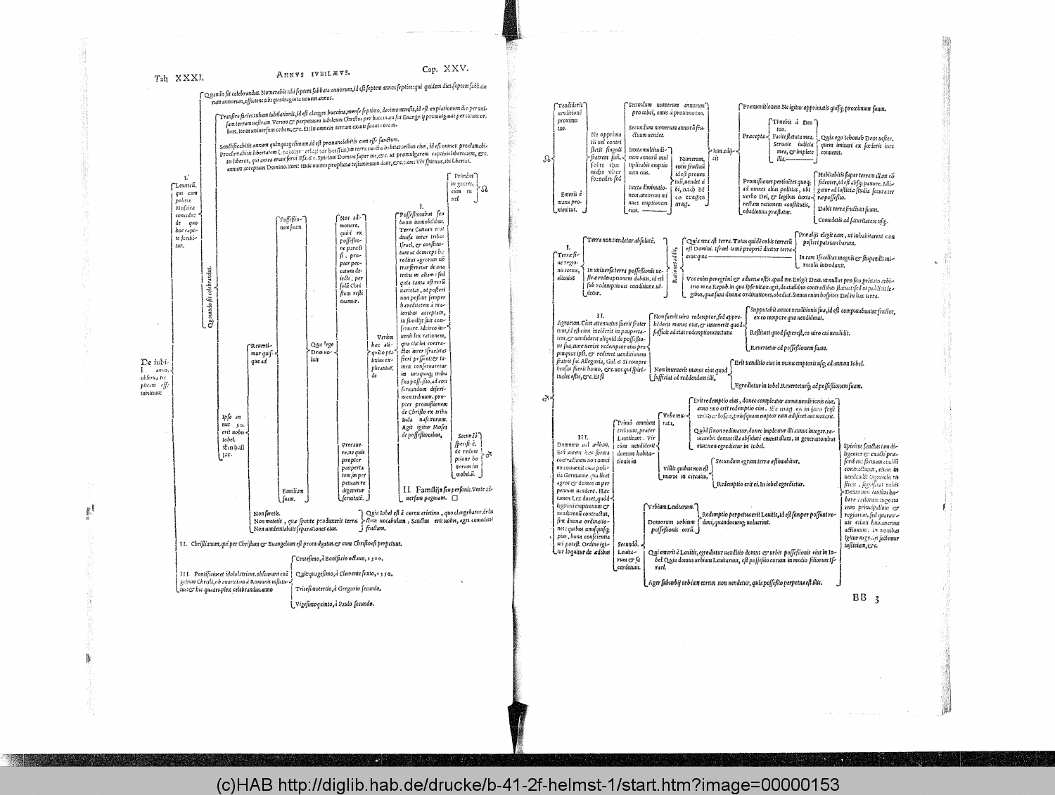 http://diglib.hab.de/drucke/b-41-2f-helmst-1/00000153.gif