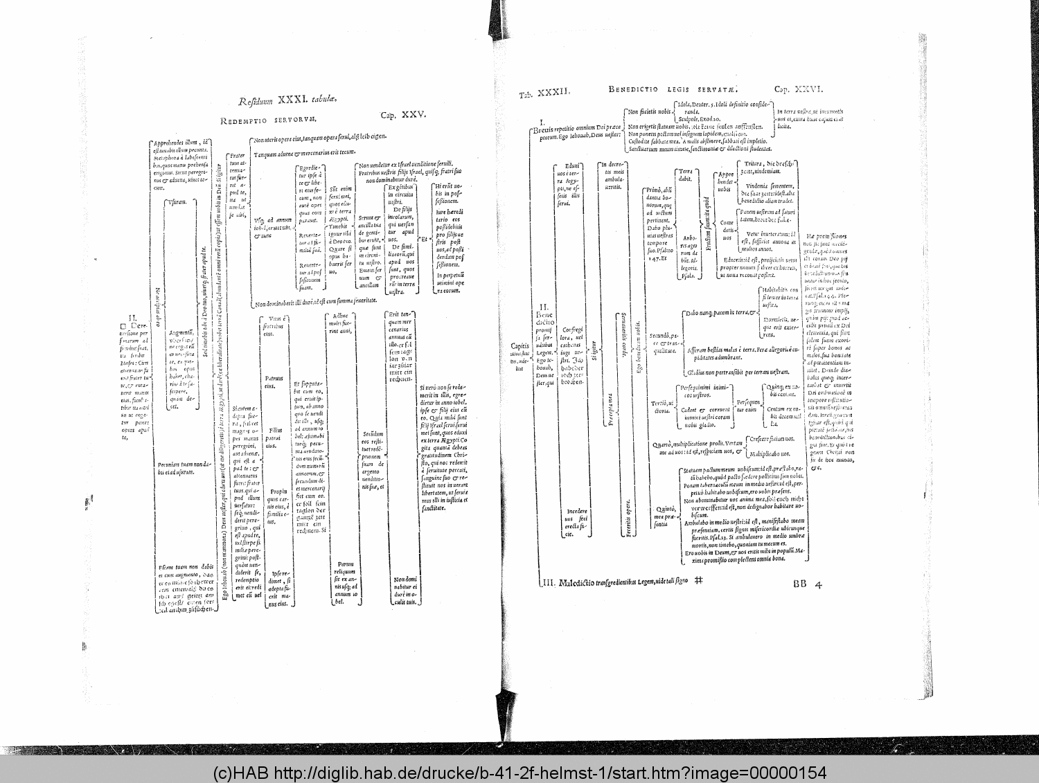 http://diglib.hab.de/drucke/b-41-2f-helmst-1/00000154.gif