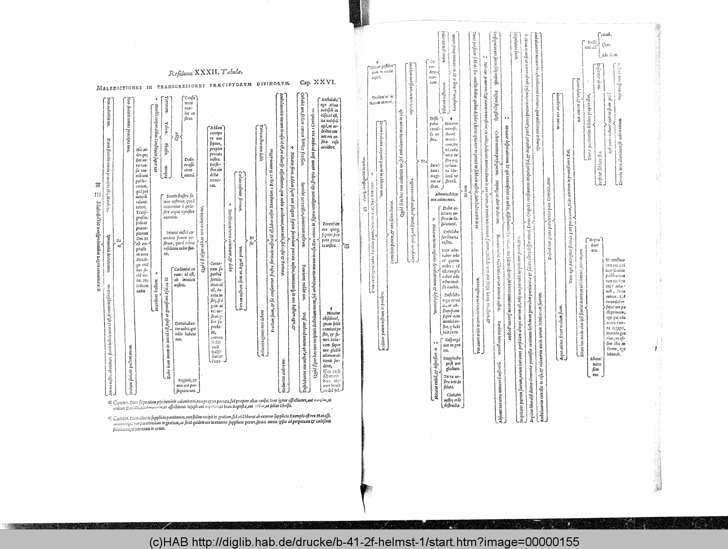 http://diglib.hab.de/drucke/b-41-2f-helmst-1/00000155.gif