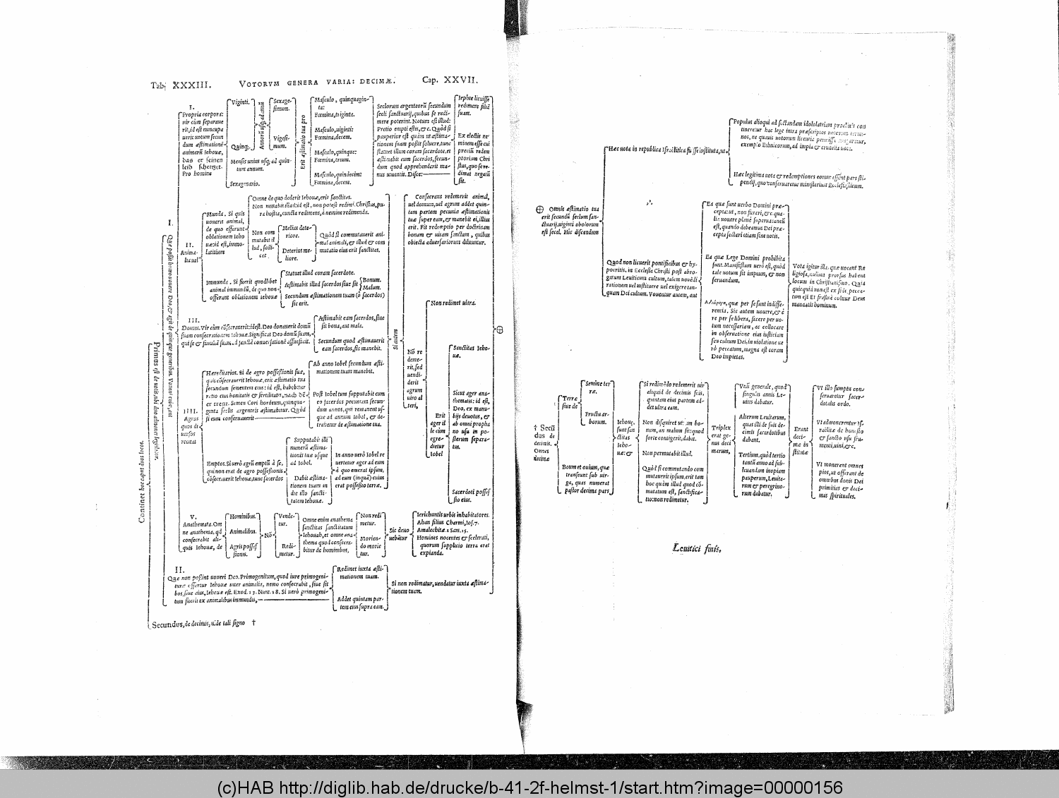 http://diglib.hab.de/drucke/b-41-2f-helmst-1/00000156.gif