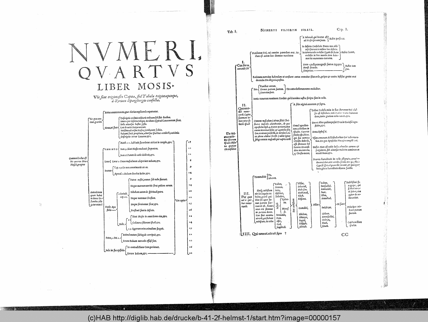 http://diglib.hab.de/drucke/b-41-2f-helmst-1/00000157.gif