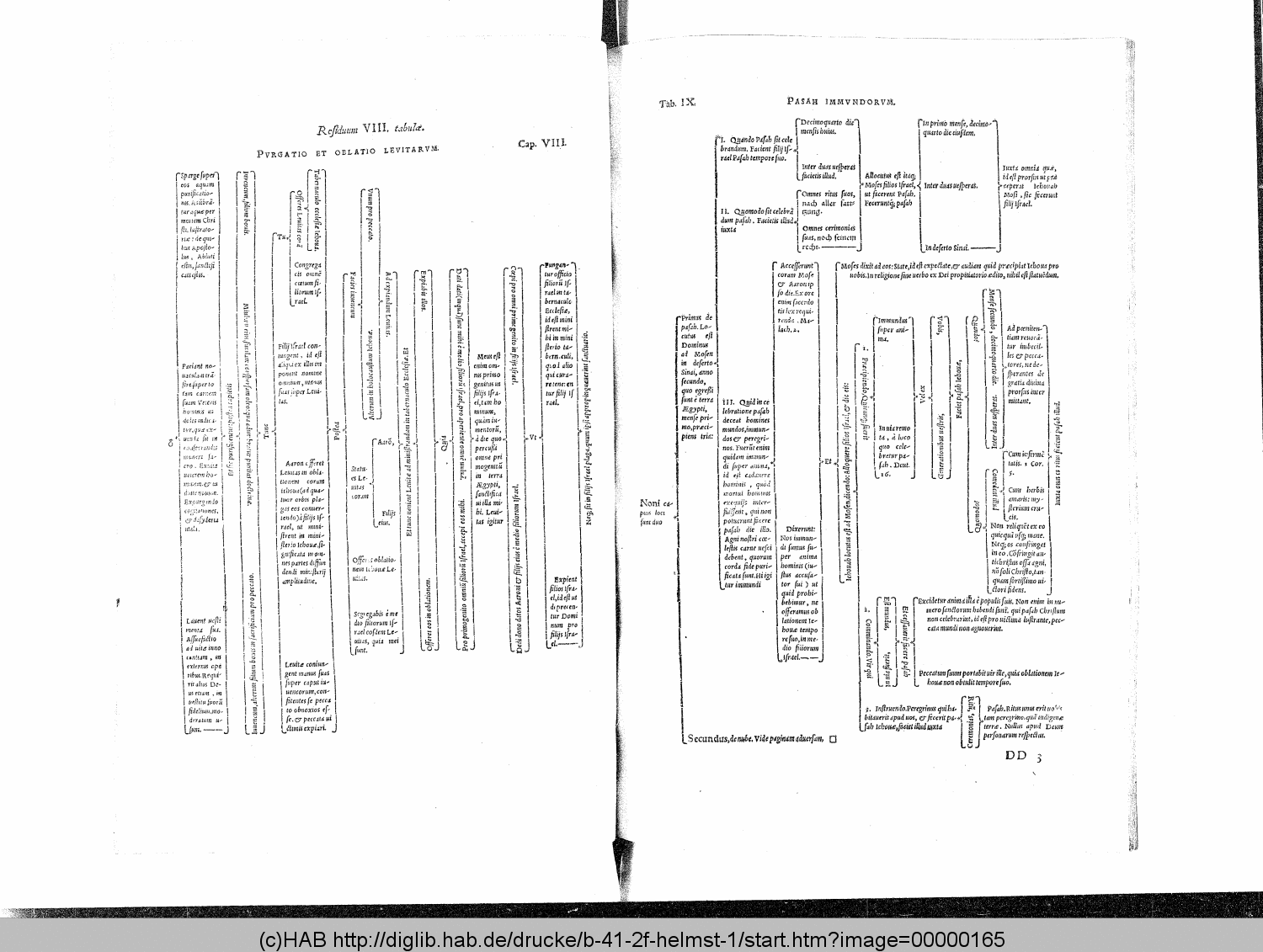 http://diglib.hab.de/drucke/b-41-2f-helmst-1/00000165.gif