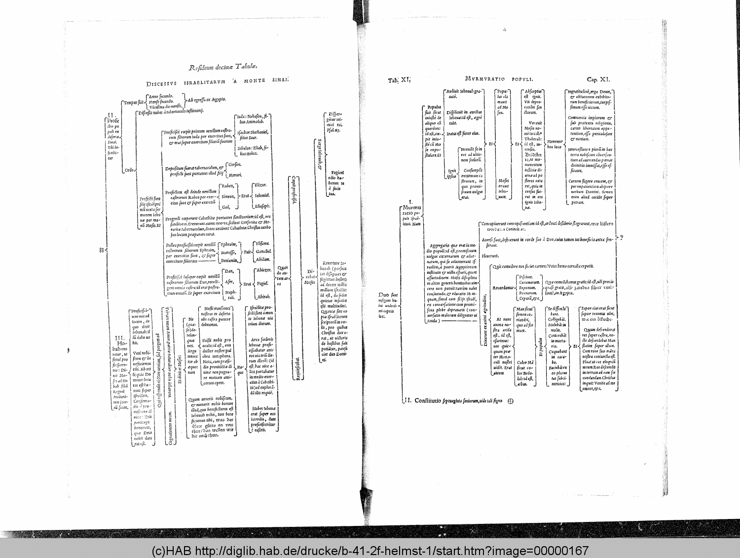 http://diglib.hab.de/drucke/b-41-2f-helmst-1/00000167.gif