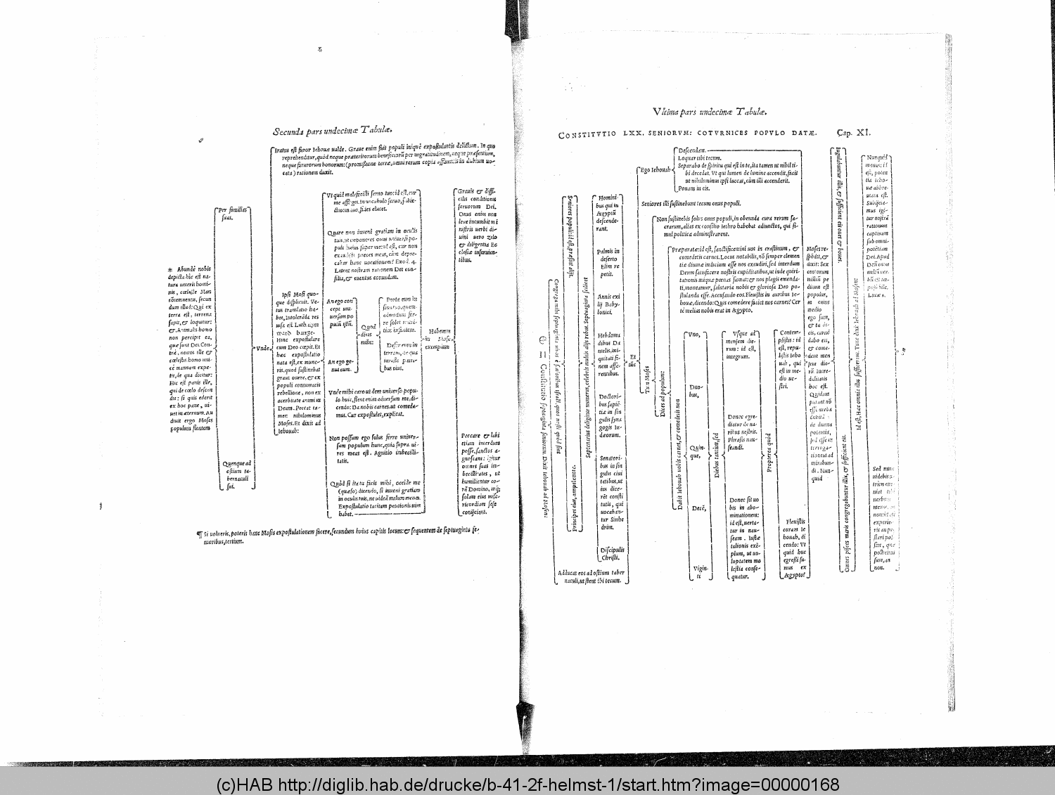 http://diglib.hab.de/drucke/b-41-2f-helmst-1/00000168.gif