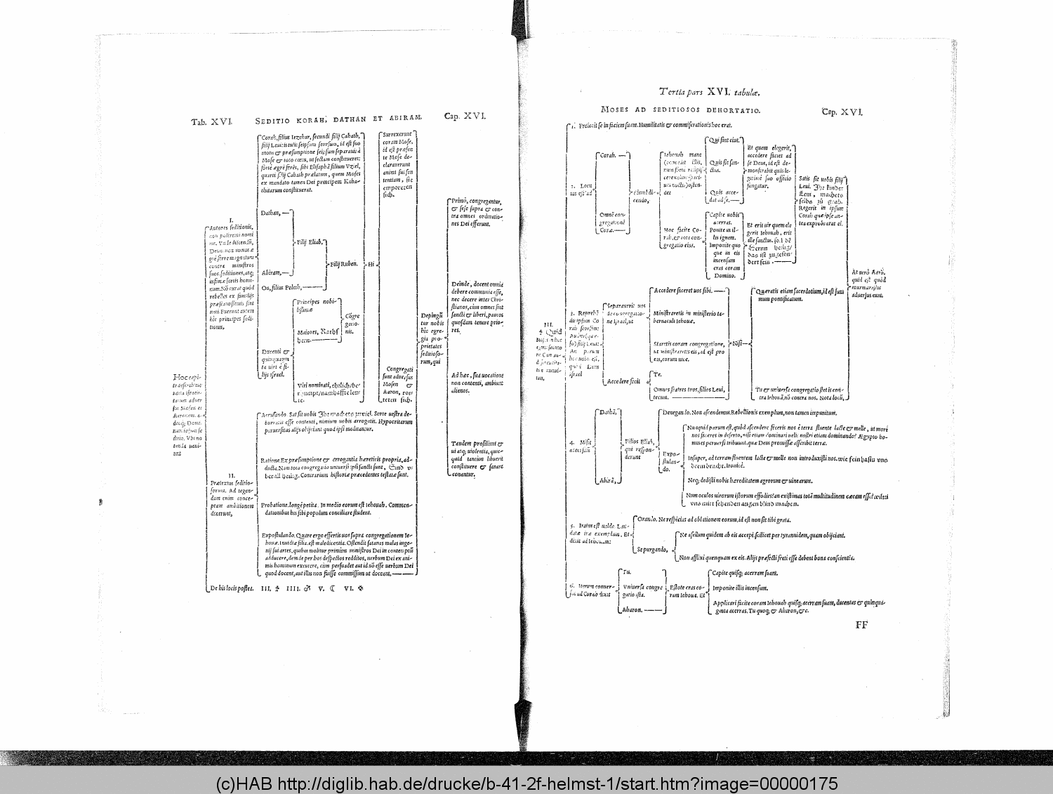 http://diglib.hab.de/drucke/b-41-2f-helmst-1/00000175.gif