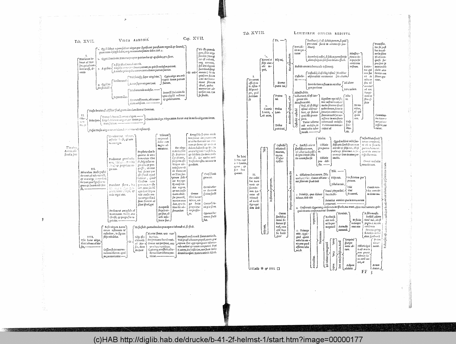 http://diglib.hab.de/drucke/b-41-2f-helmst-1/00000177.gif