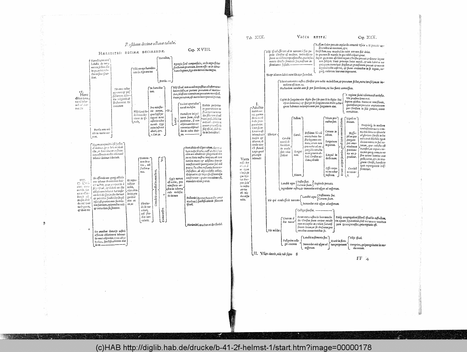 http://diglib.hab.de/drucke/b-41-2f-helmst-1/00000178.gif