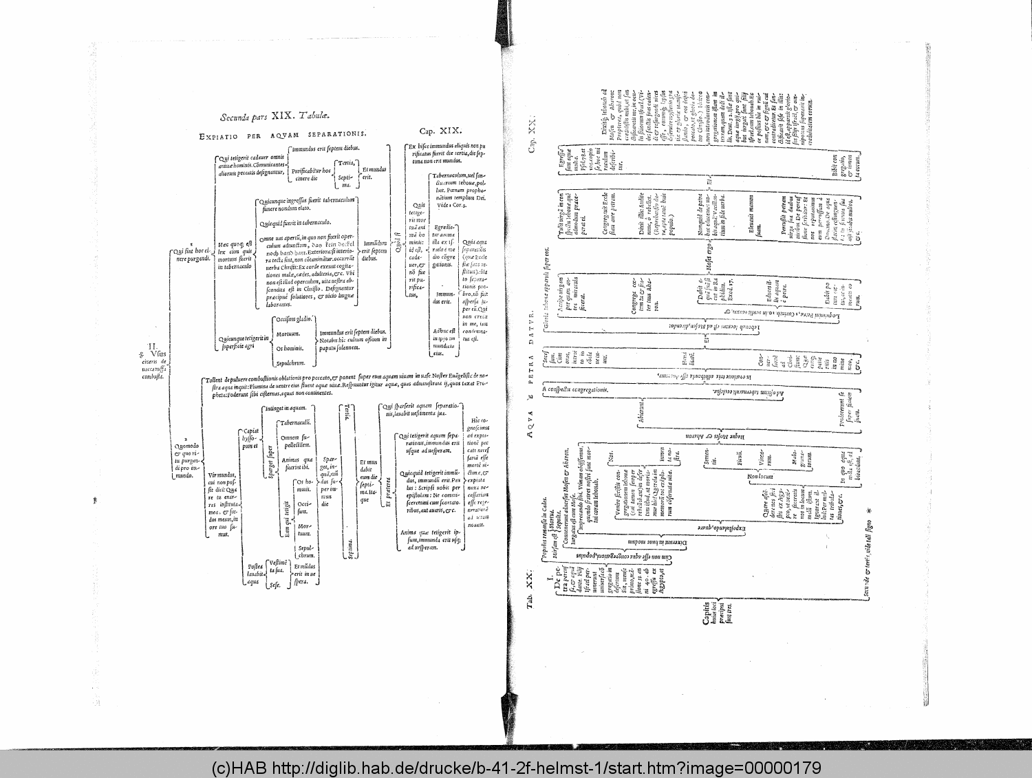 http://diglib.hab.de/drucke/b-41-2f-helmst-1/00000179.gif