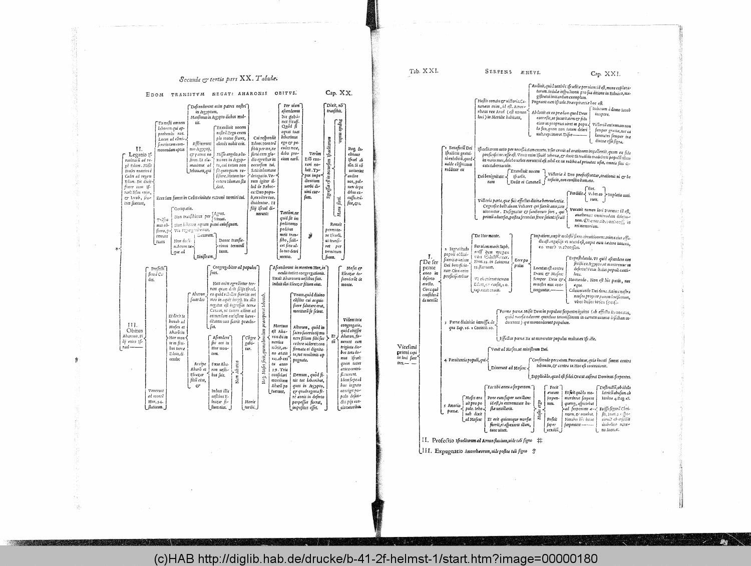 http://diglib.hab.de/drucke/b-41-2f-helmst-1/00000180.gif