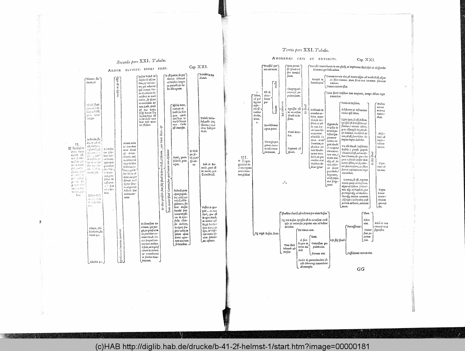 http://diglib.hab.de/drucke/b-41-2f-helmst-1/00000181.gif