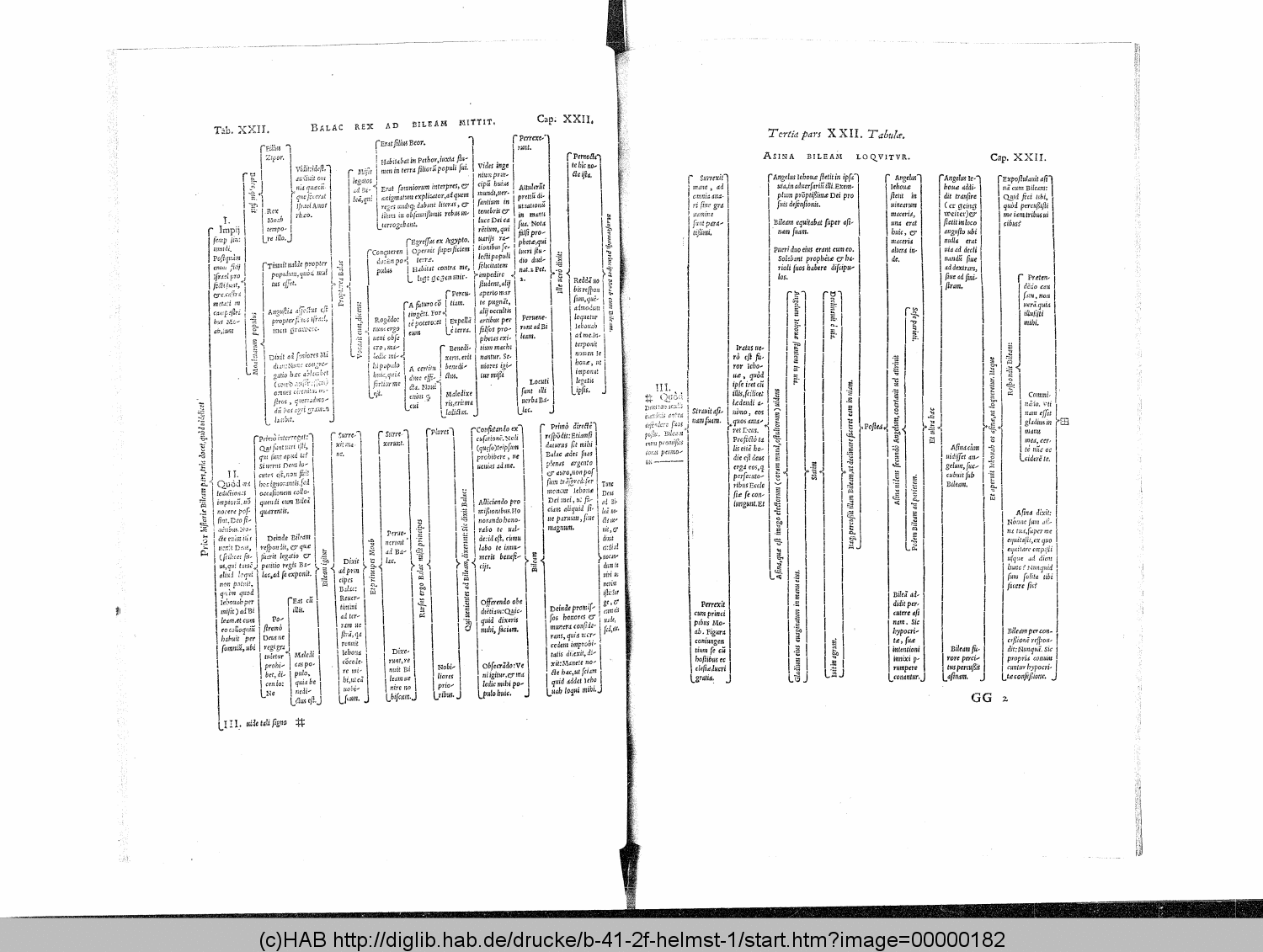 http://diglib.hab.de/drucke/b-41-2f-helmst-1/00000182.gif