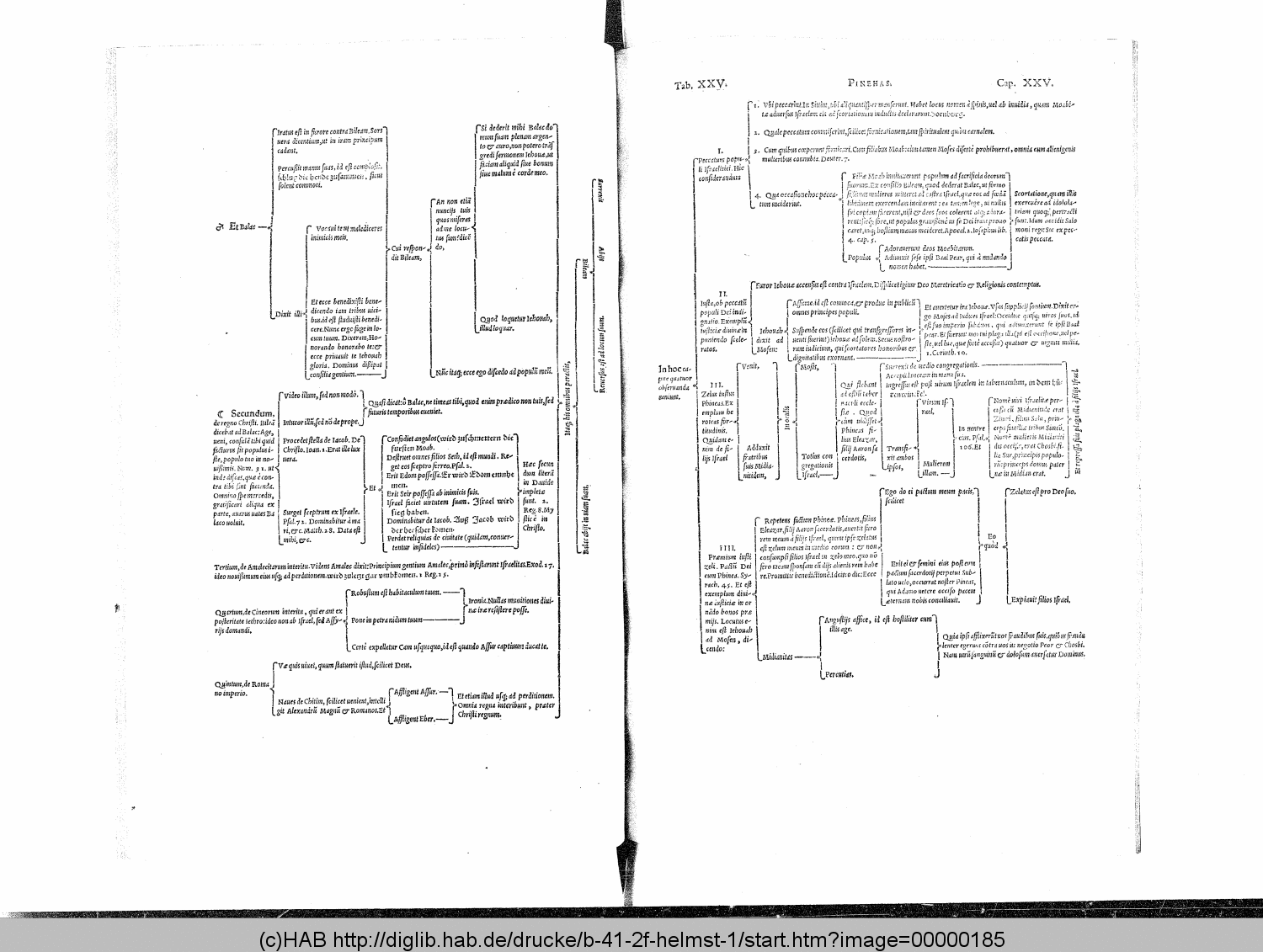 http://diglib.hab.de/drucke/b-41-2f-helmst-1/00000185.gif