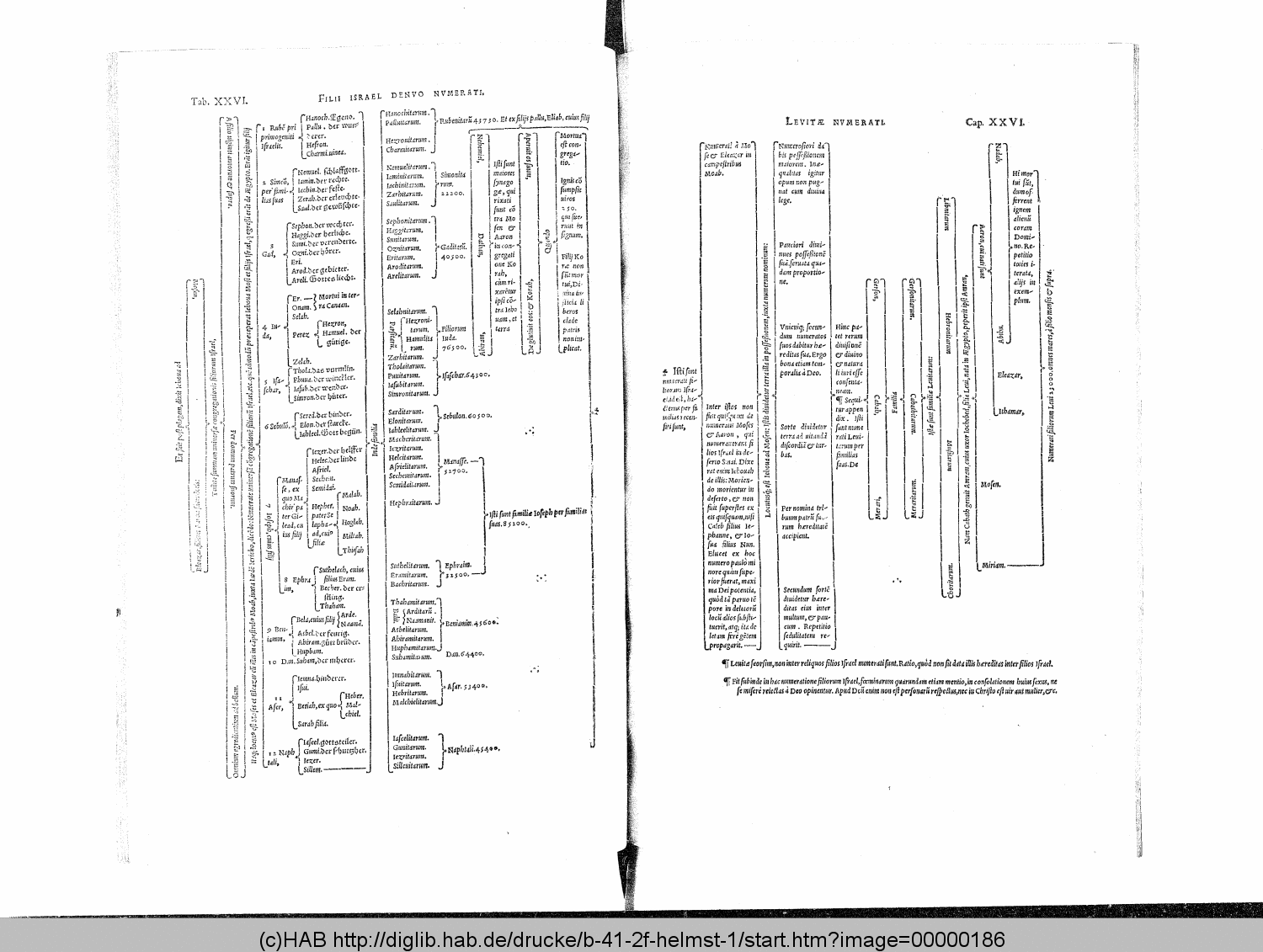 http://diglib.hab.de/drucke/b-41-2f-helmst-1/00000186.gif