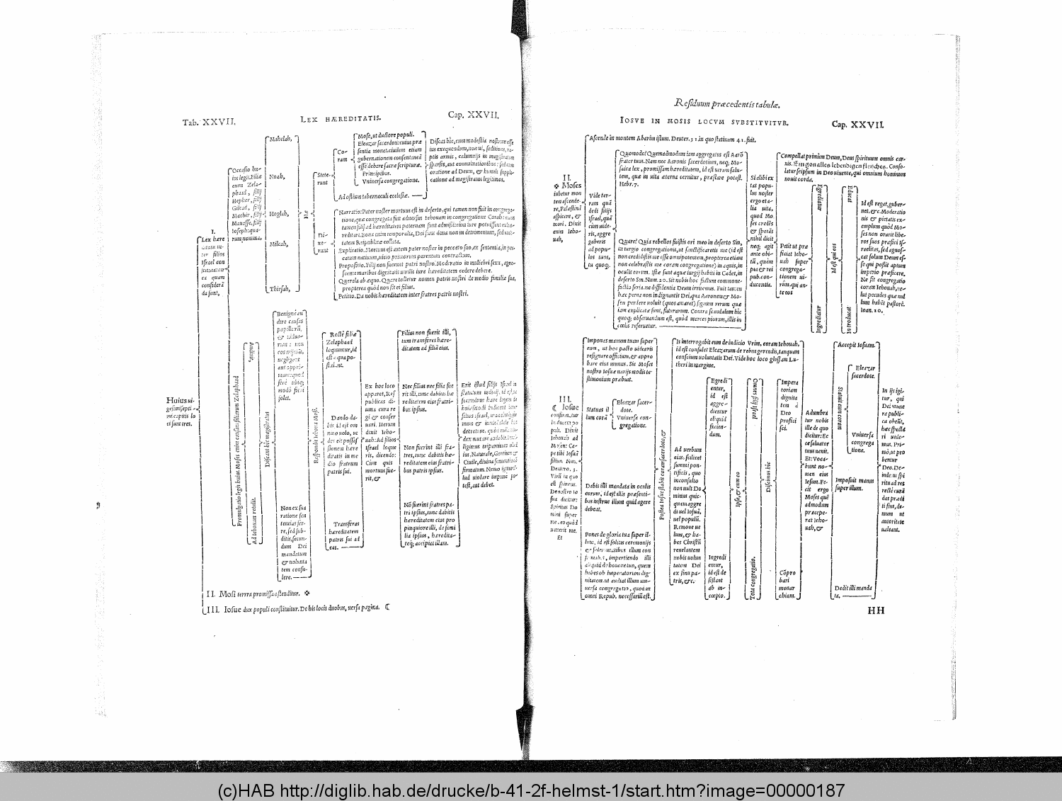 http://diglib.hab.de/drucke/b-41-2f-helmst-1/00000187.gif