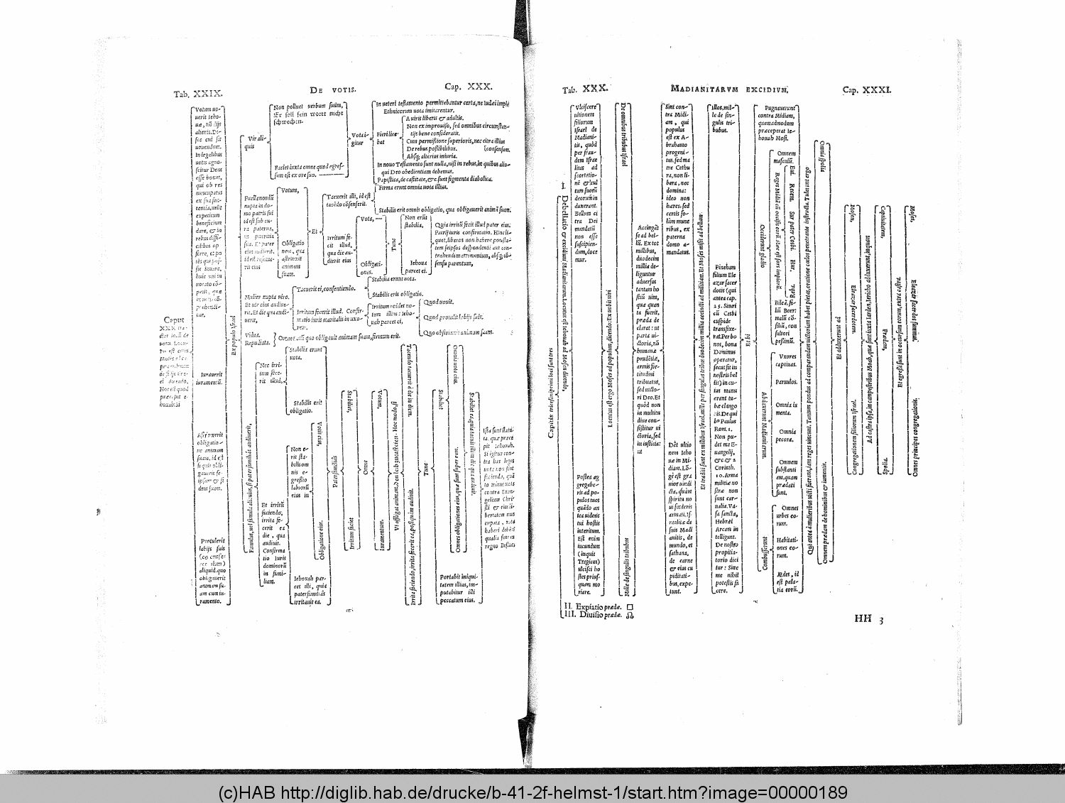 http://diglib.hab.de/drucke/b-41-2f-helmst-1/00000189.gif