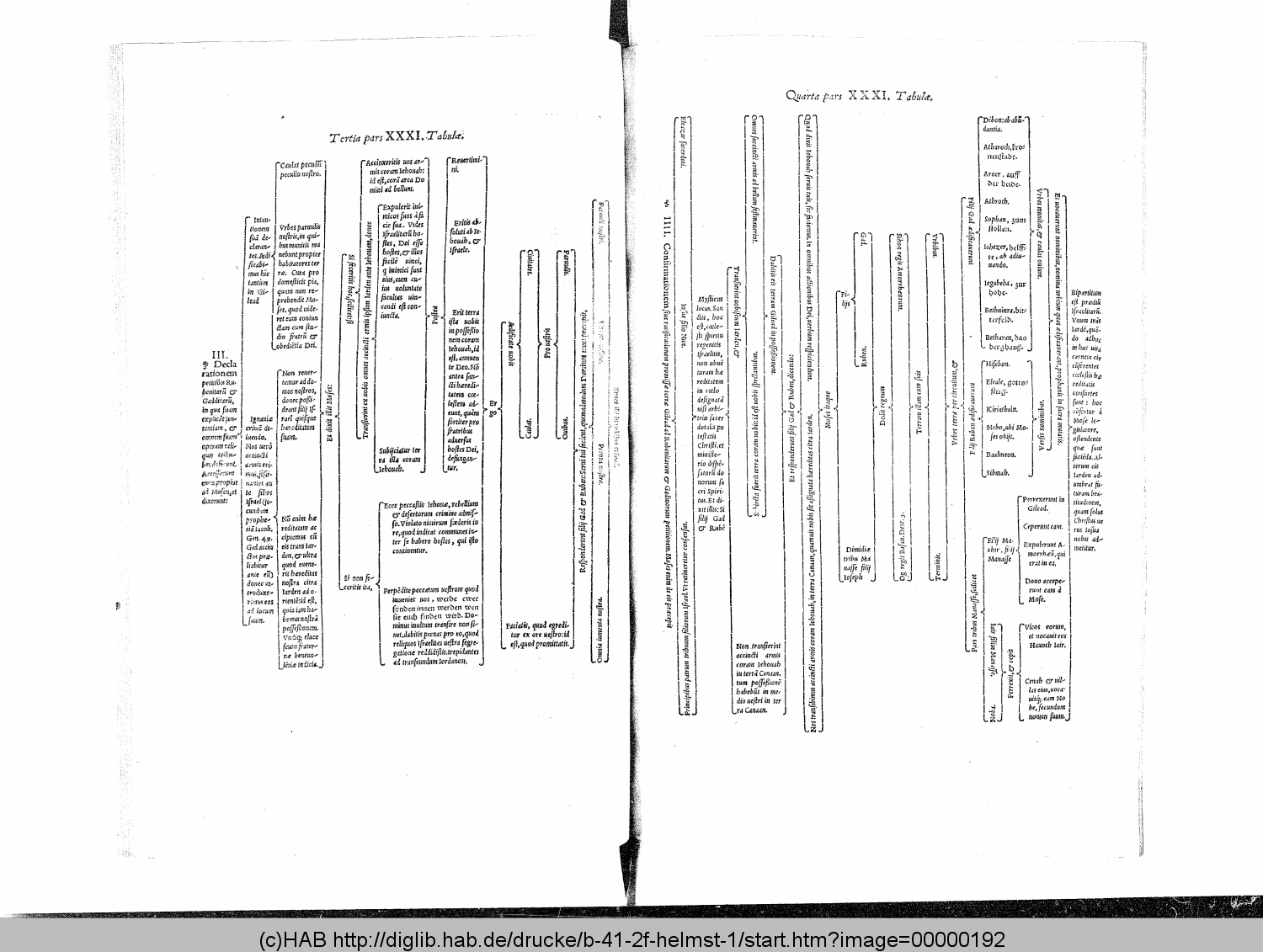 http://diglib.hab.de/drucke/b-41-2f-helmst-1/00000192.gif