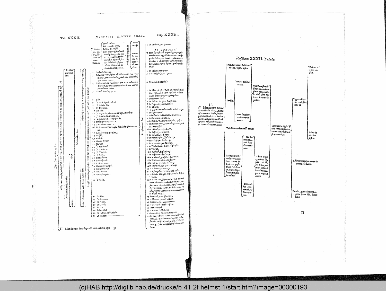 http://diglib.hab.de/drucke/b-41-2f-helmst-1/00000193.gif