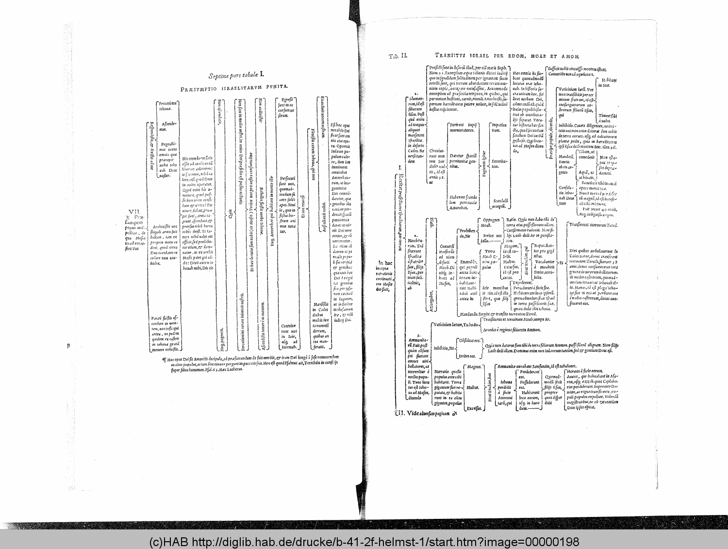 http://diglib.hab.de/drucke/b-41-2f-helmst-1/00000198.gif