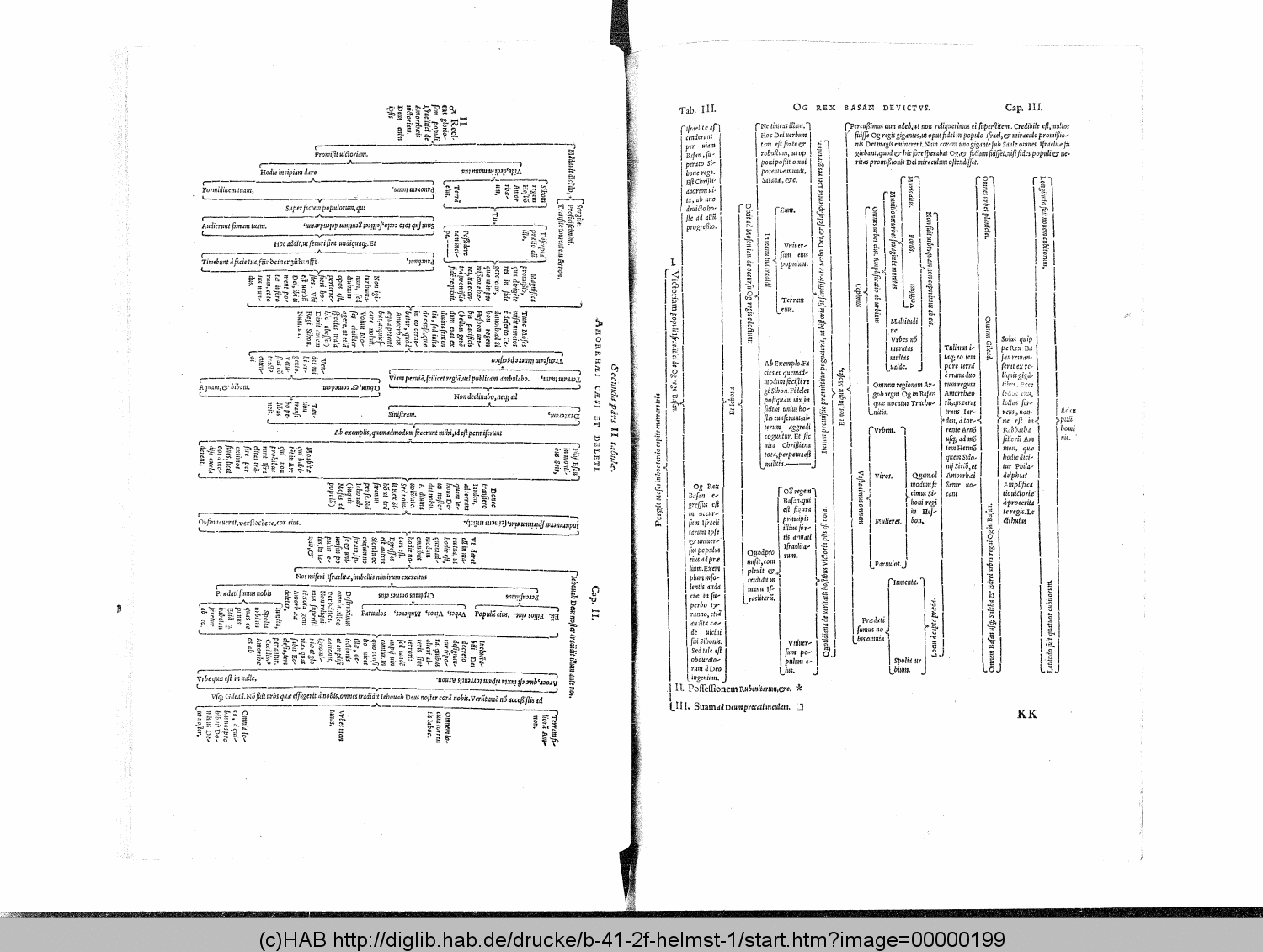 http://diglib.hab.de/drucke/b-41-2f-helmst-1/00000199.gif