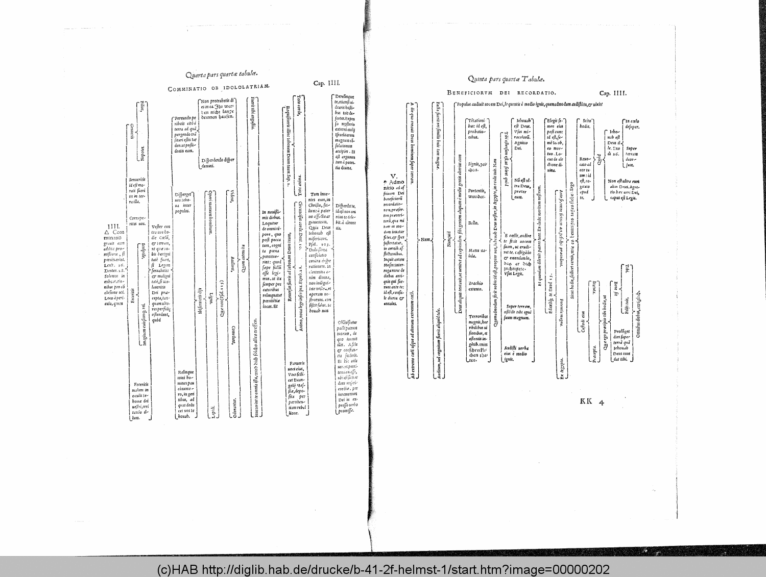 http://diglib.hab.de/drucke/b-41-2f-helmst-1/00000202.gif