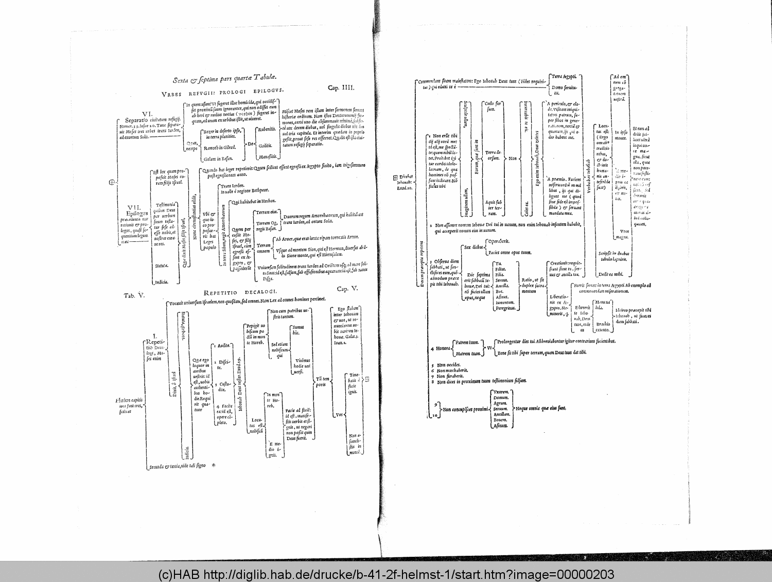 http://diglib.hab.de/drucke/b-41-2f-helmst-1/00000203.gif