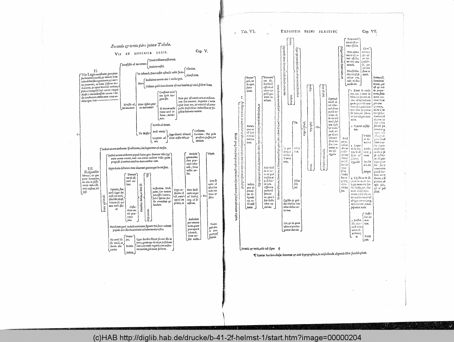 http://diglib.hab.de/drucke/b-41-2f-helmst-1/00000204.gif