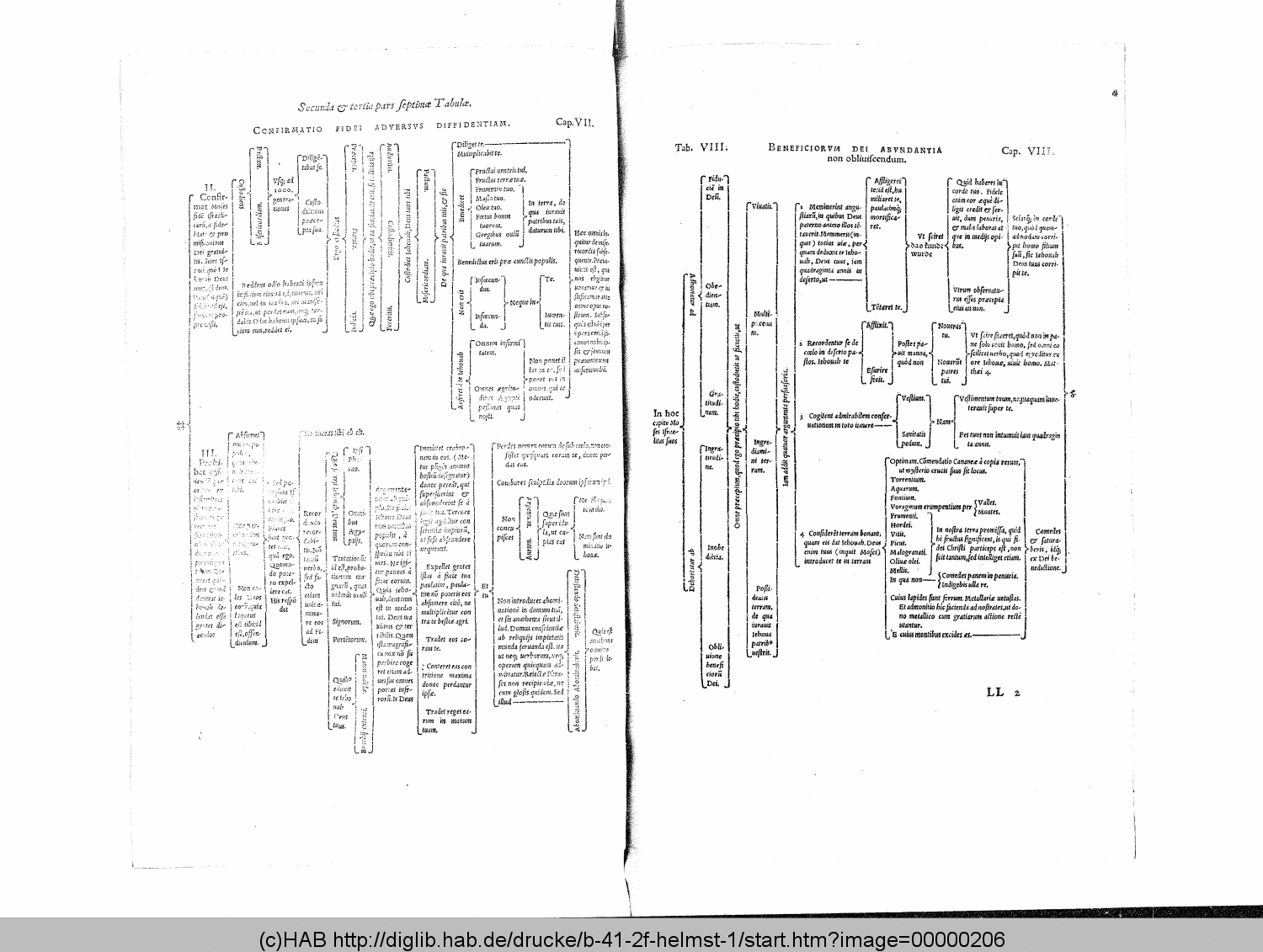 http://diglib.hab.de/drucke/b-41-2f-helmst-1/00000206.gif