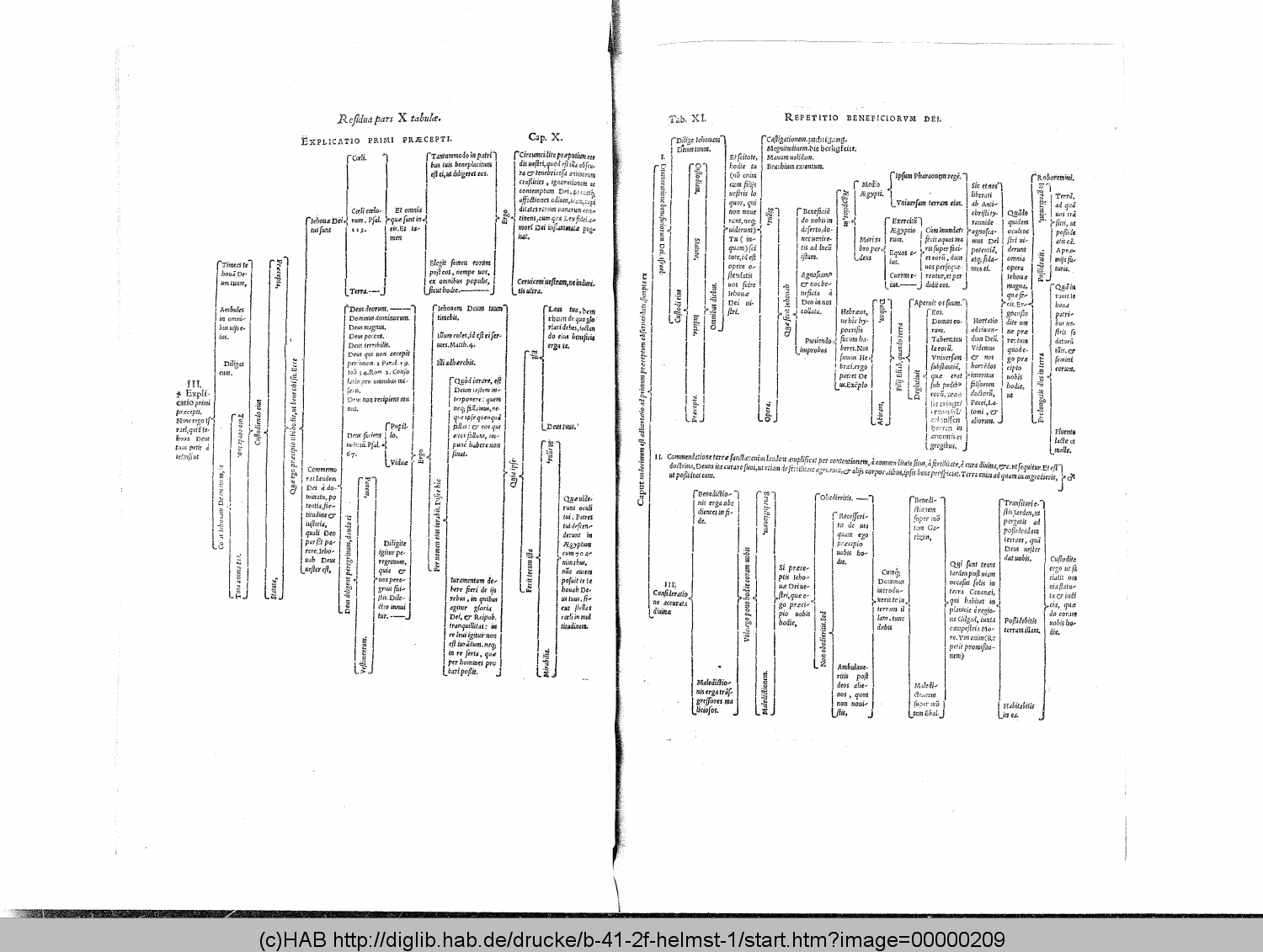 http://diglib.hab.de/drucke/b-41-2f-helmst-1/00000209.gif