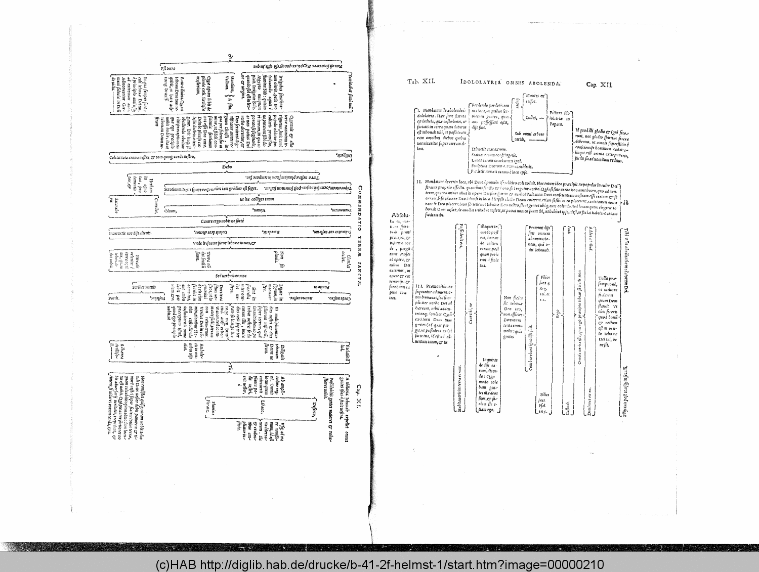 http://diglib.hab.de/drucke/b-41-2f-helmst-1/00000210.gif