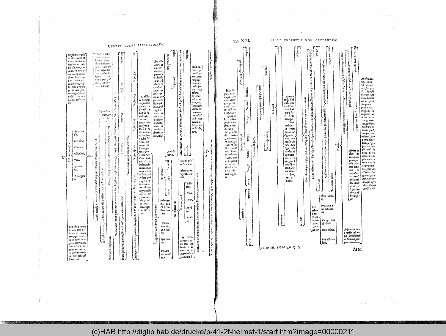 http://diglib.hab.de/drucke/b-41-2f-helmst-1/00000211.gif