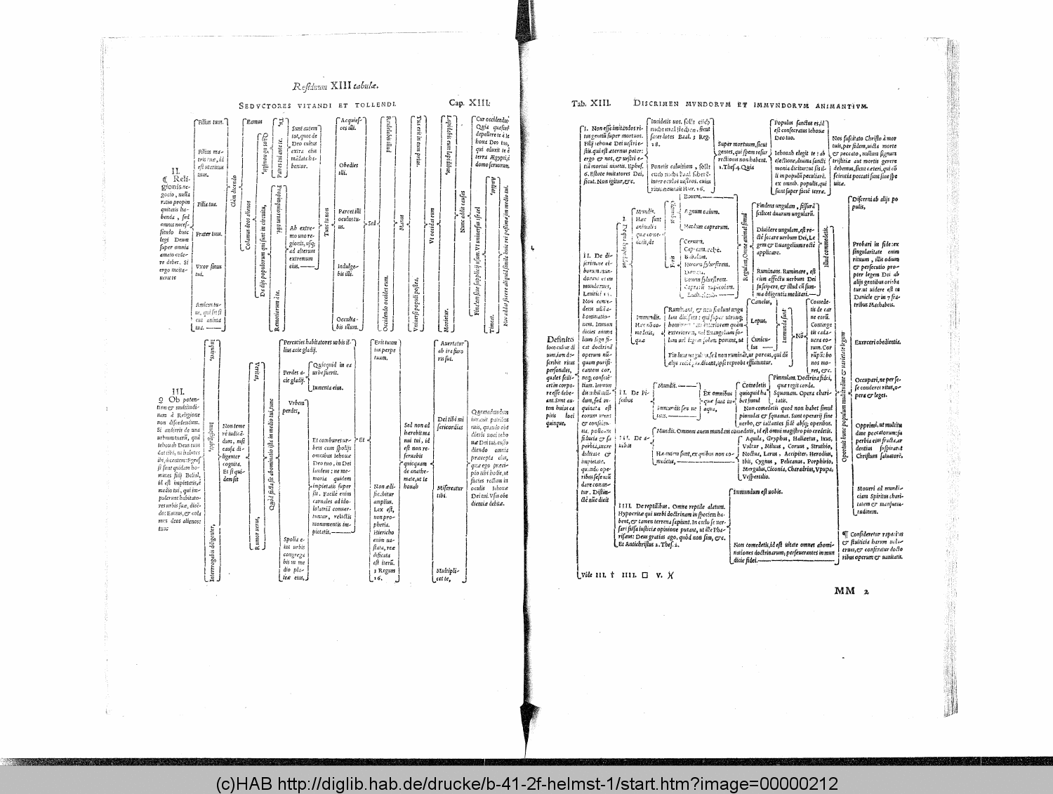 http://diglib.hab.de/drucke/b-41-2f-helmst-1/00000212.gif