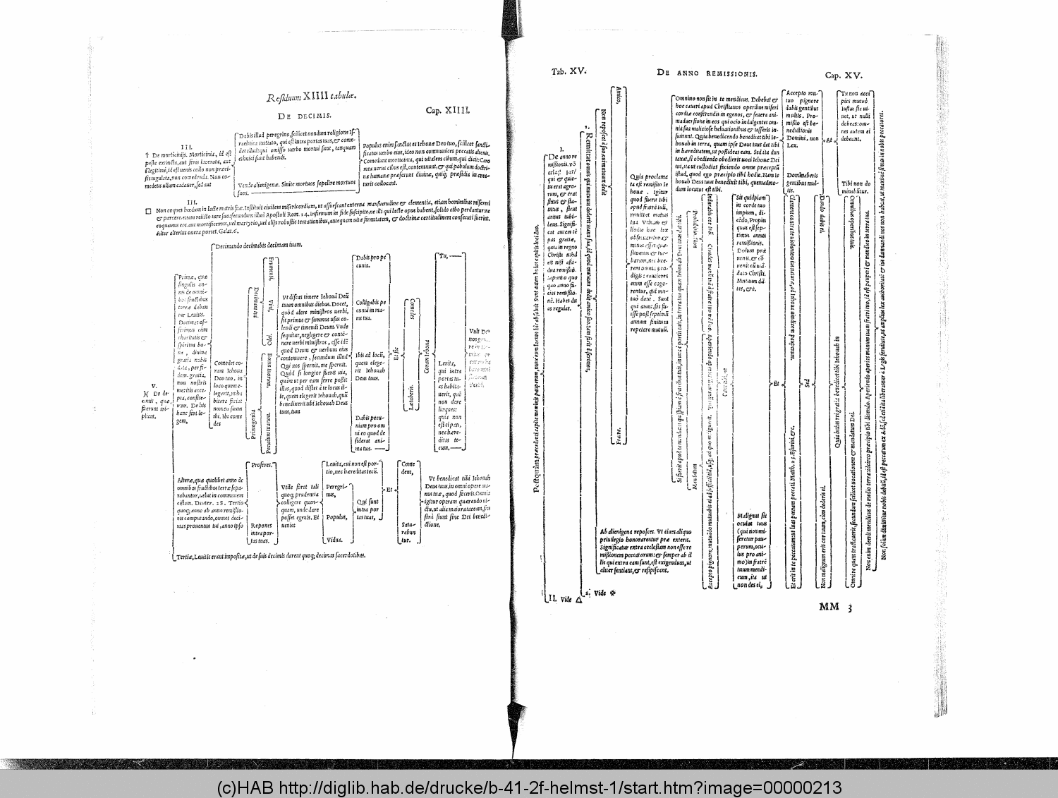 http://diglib.hab.de/drucke/b-41-2f-helmst-1/00000213.gif