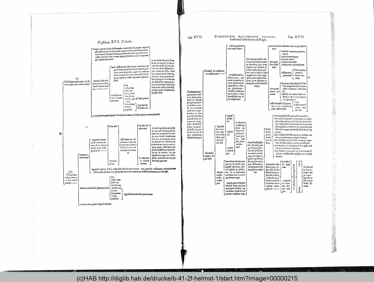 http://diglib.hab.de/drucke/b-41-2f-helmst-1/00000215.gif